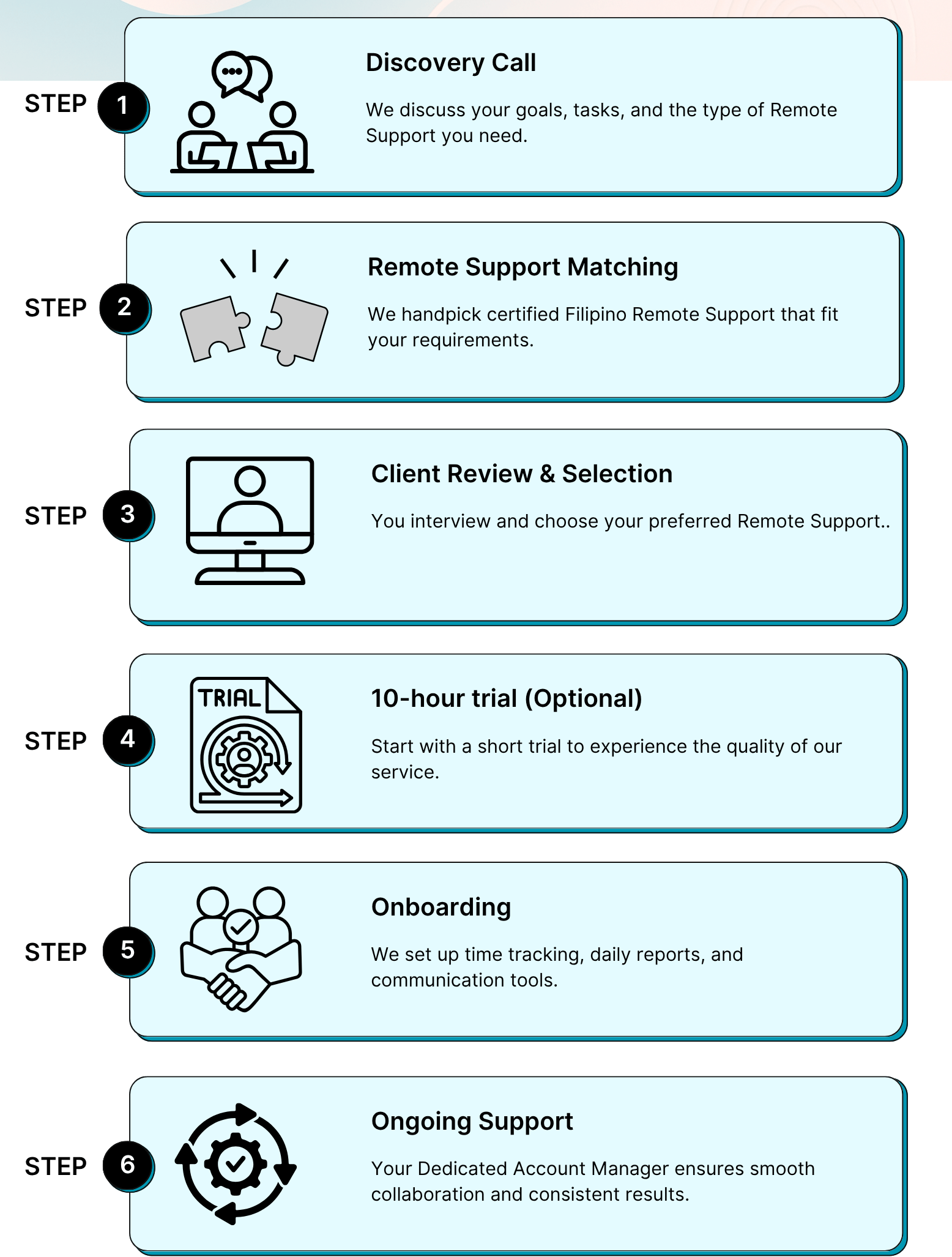 Filiverse is the leading virtual assistant agency in the Philippines with reliable remote professionals. See how it works
